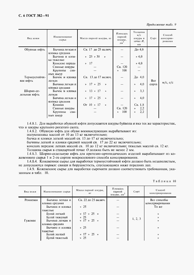 Страница 7 ГОСТ 382-91