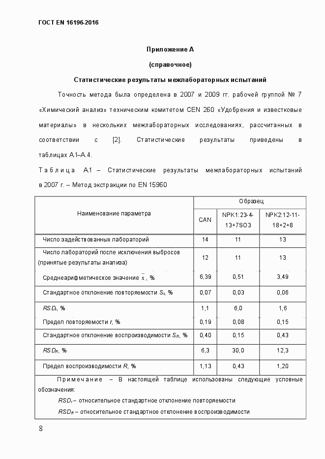 Страница 13 ГОСТ EN 16196-2016