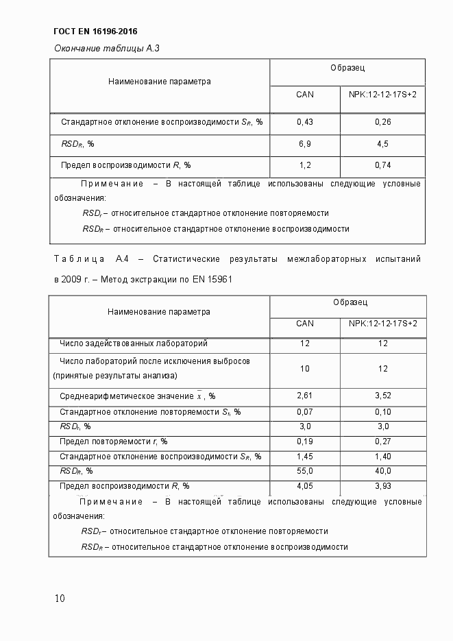 Страница 15 ГОСТ EN 16196-2016