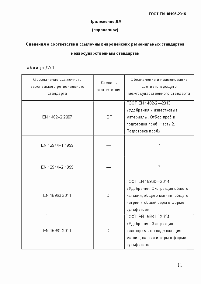 Страница 16 ГОСТ EN 16196-2016