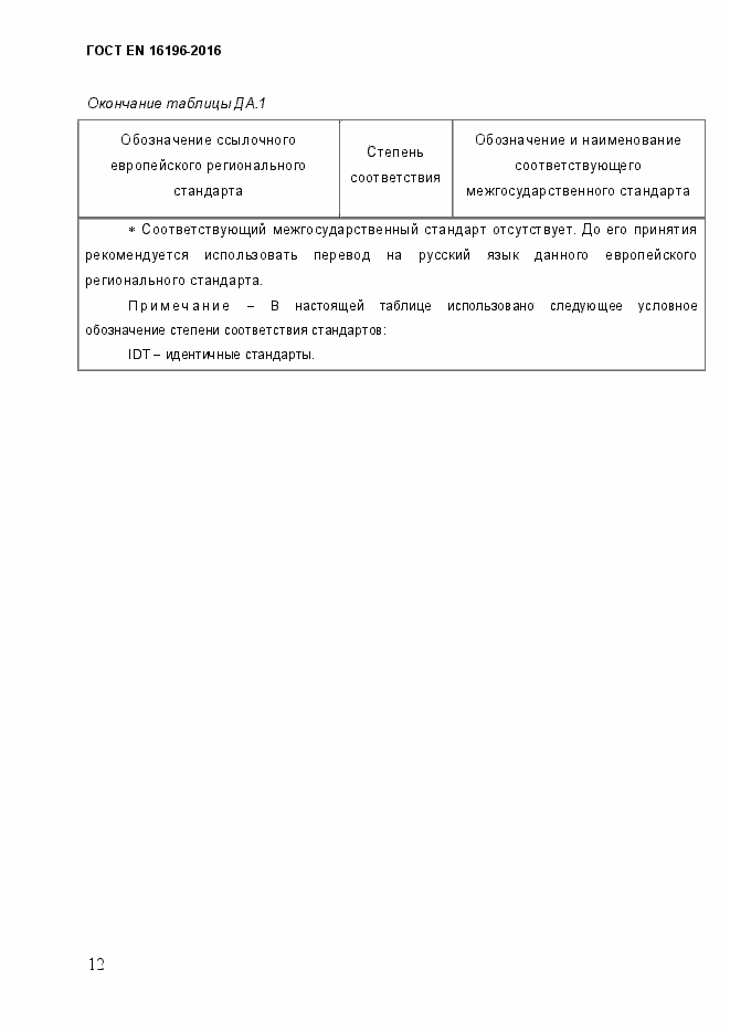 Страница 17 ГОСТ EN 16196-2016