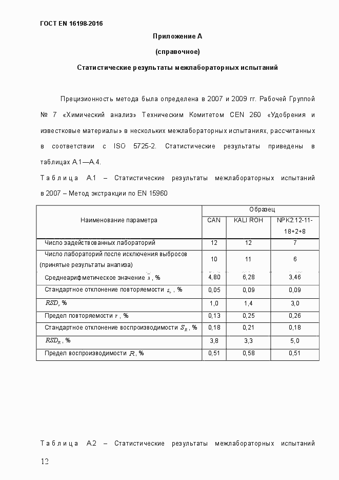 Страница 17 ГОСТ EN 16198-2016