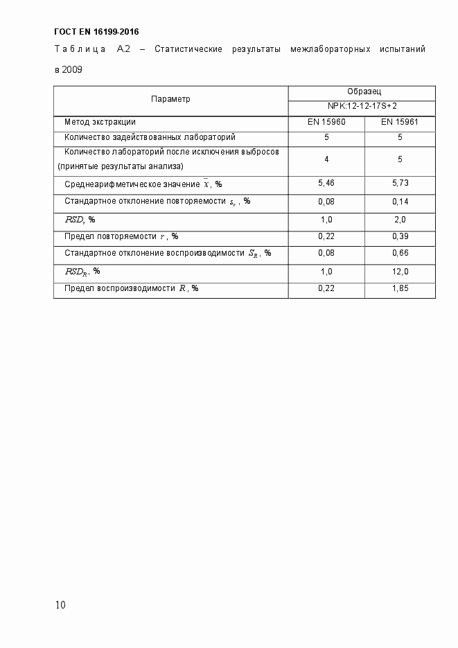 Страница 15 ГОСТ EN 16199-2016