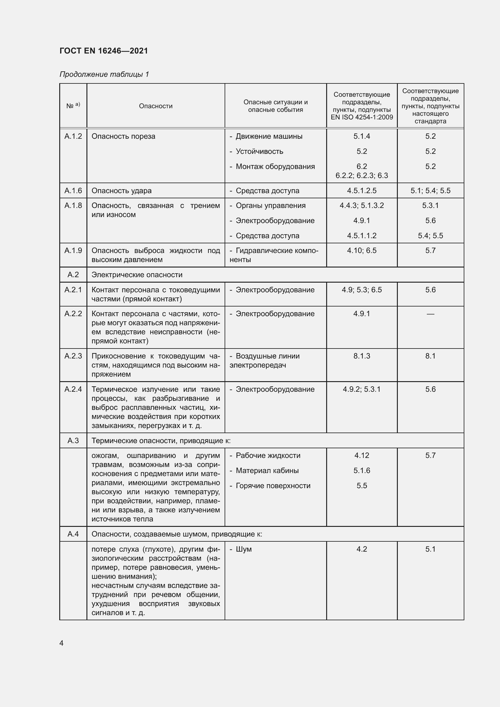 Страница 11 ГОСТ EN 16246-2021