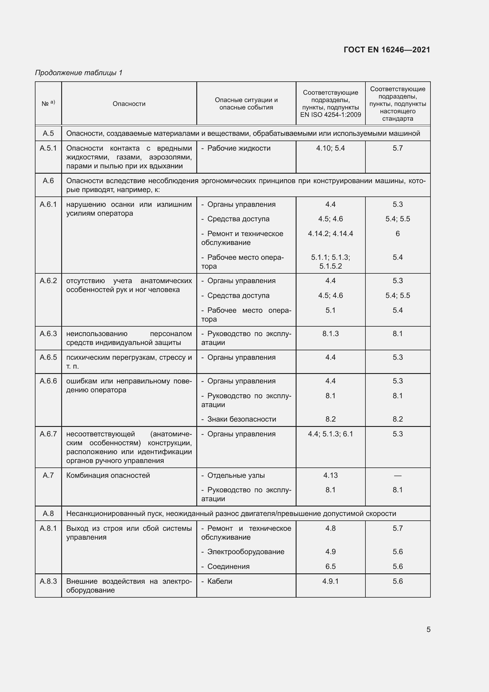 Страница 12 ГОСТ EN 16246-2021