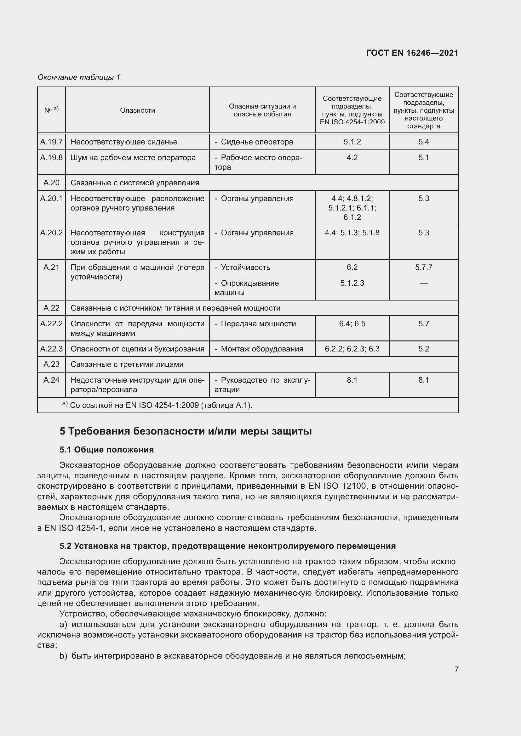 Страница 14 ГОСТ EN 16246-2021