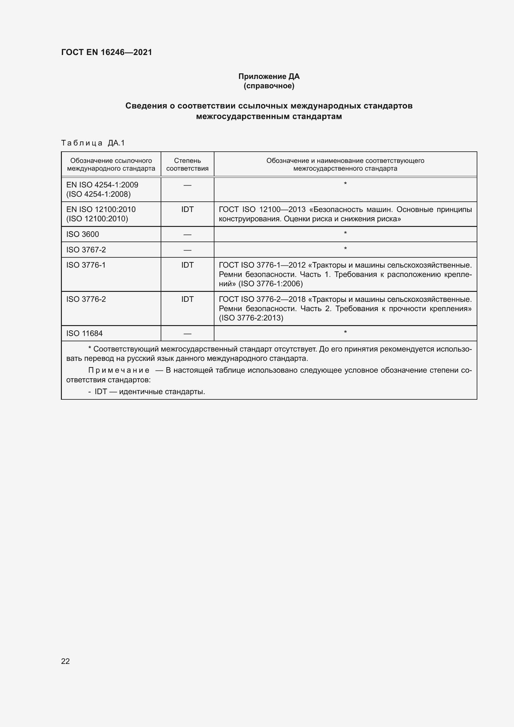 Страница 29 ГОСТ EN 16246-2021