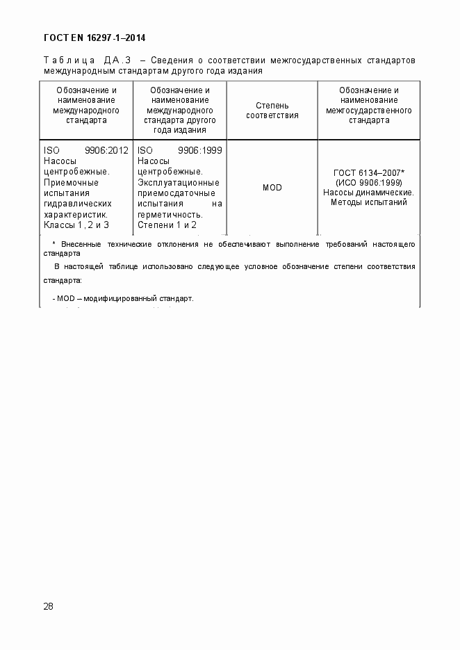 Страница 34 ГОСТ EN 16297-1-2014