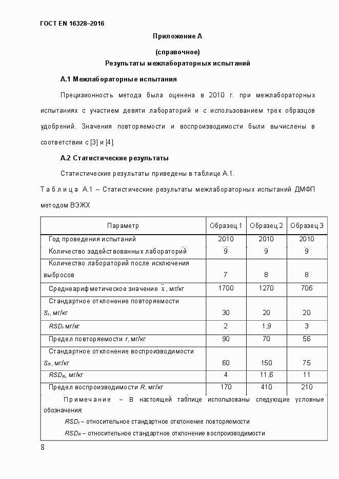 Страница 13 ГОСТ EN 16328-2016