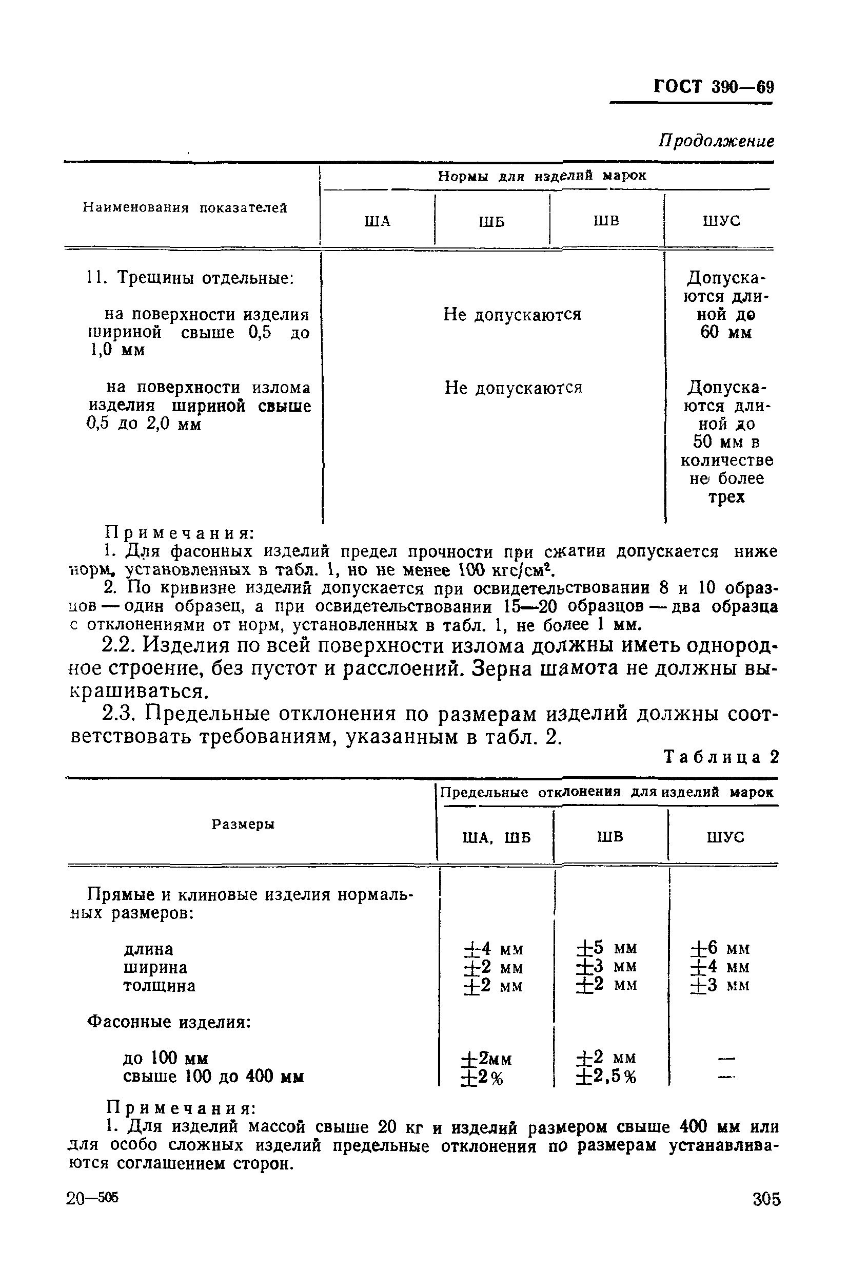 Страница 6 ГОСТ 390-69
