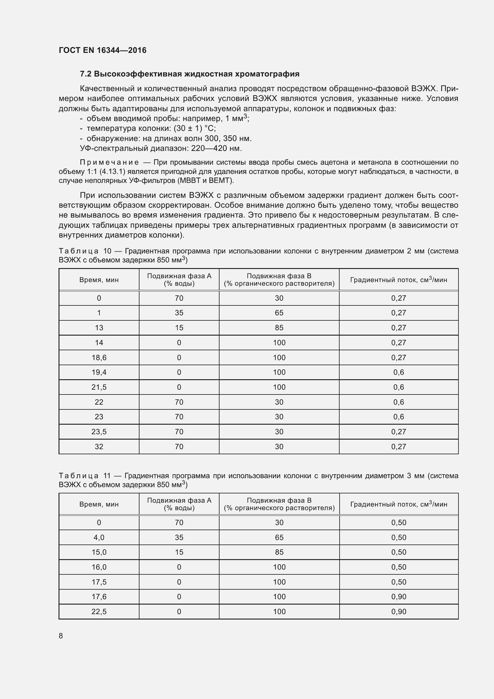Страница 14 ГОСТ EN 16344-2016