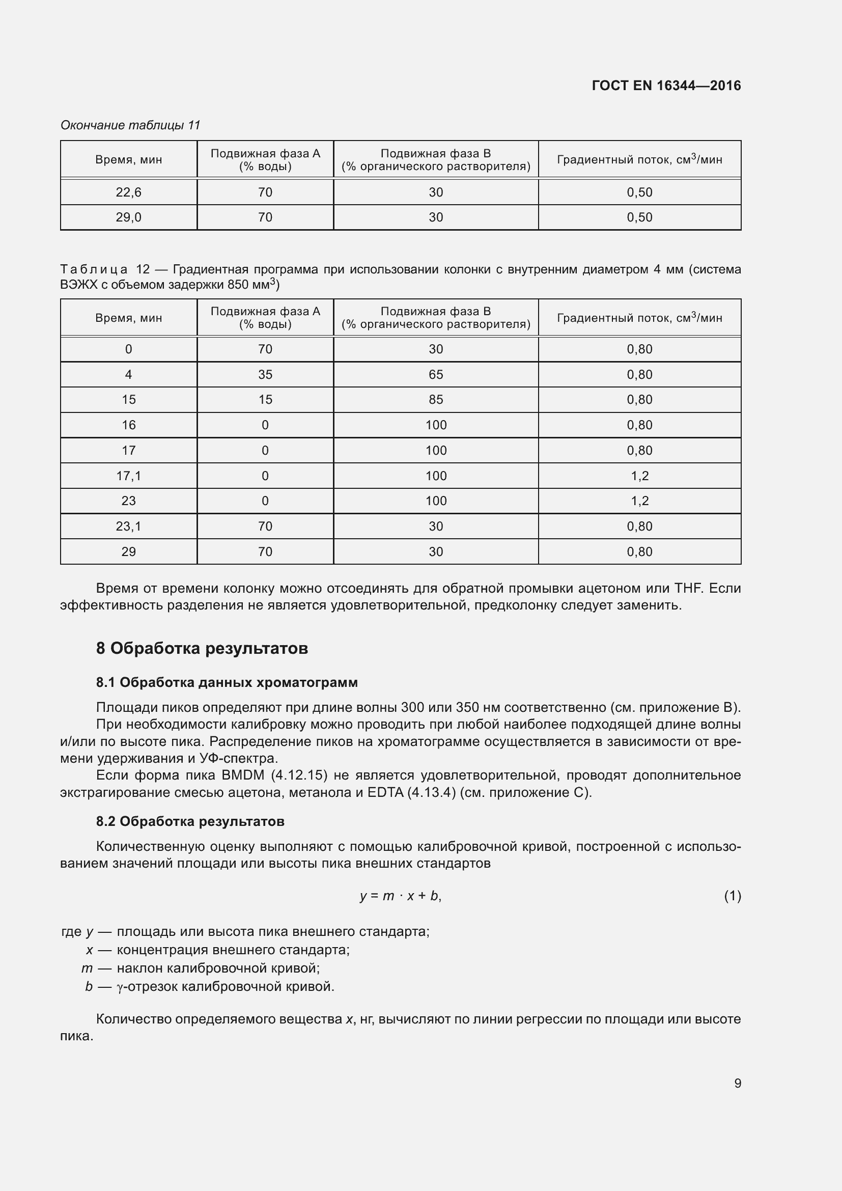 Страница 15 ГОСТ EN 16344-2016