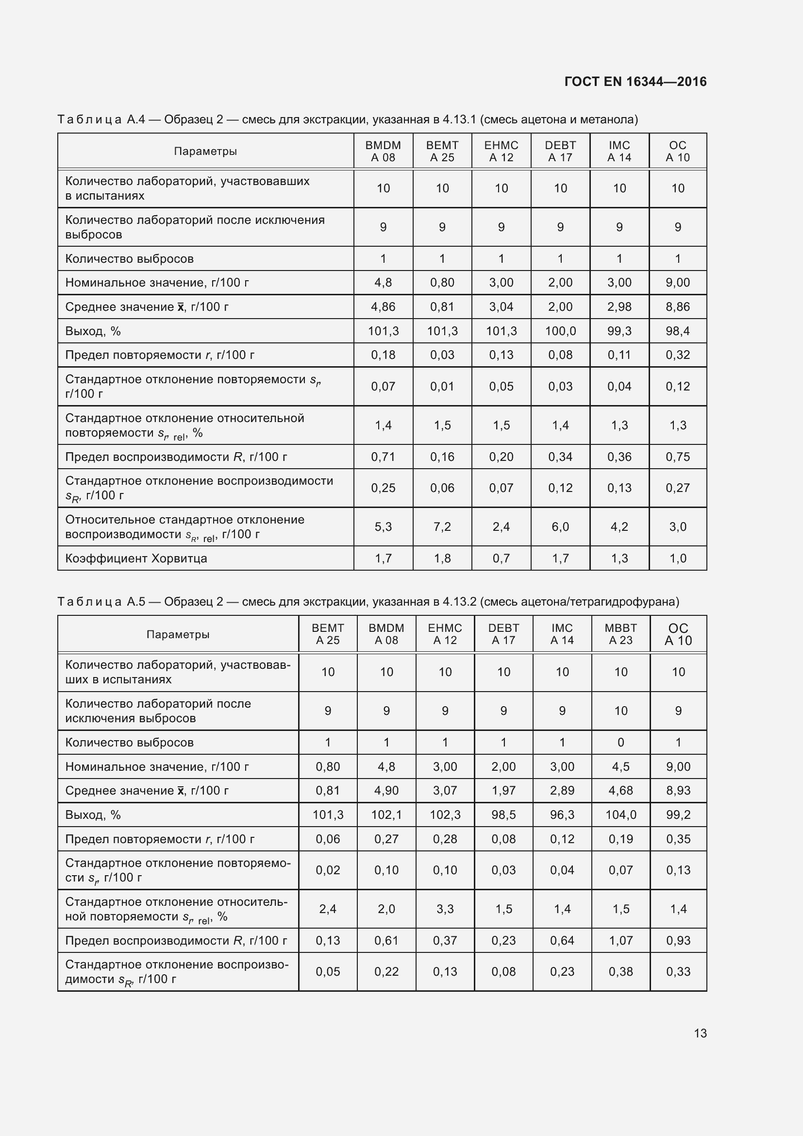 Страница 19 ГОСТ EN 16344-2016