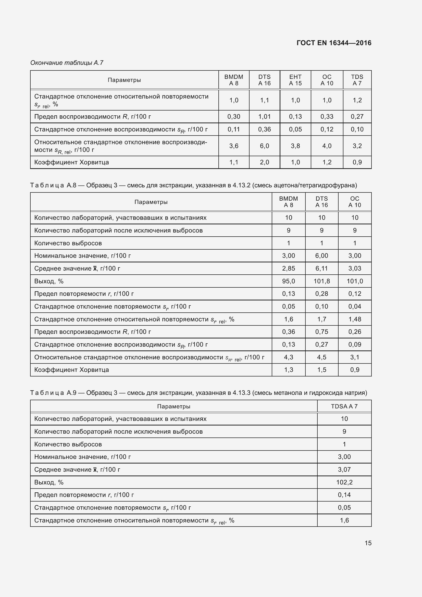 Страница 21 ГОСТ EN 16344-2016