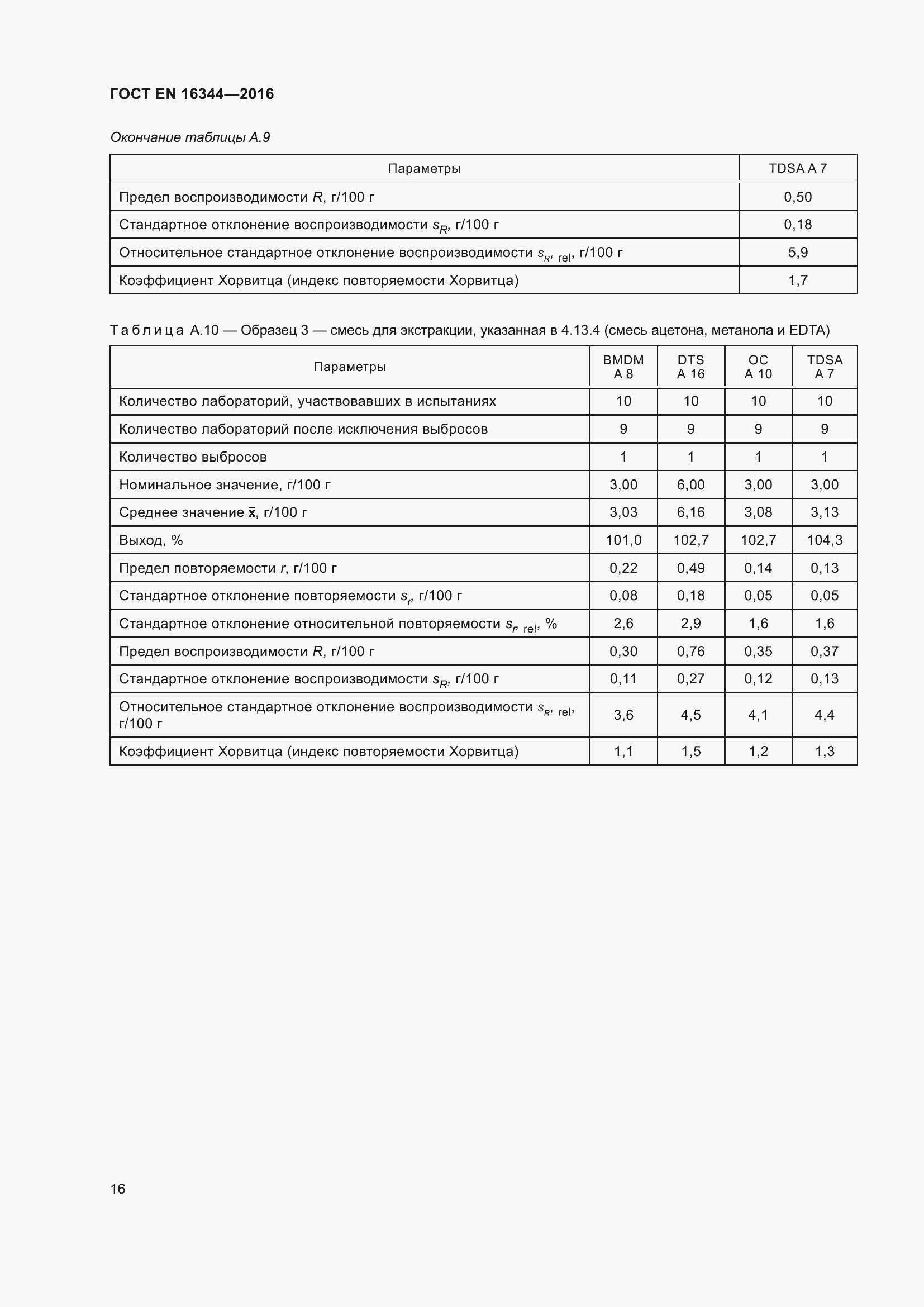Страница 22 ГОСТ EN 16344-2016