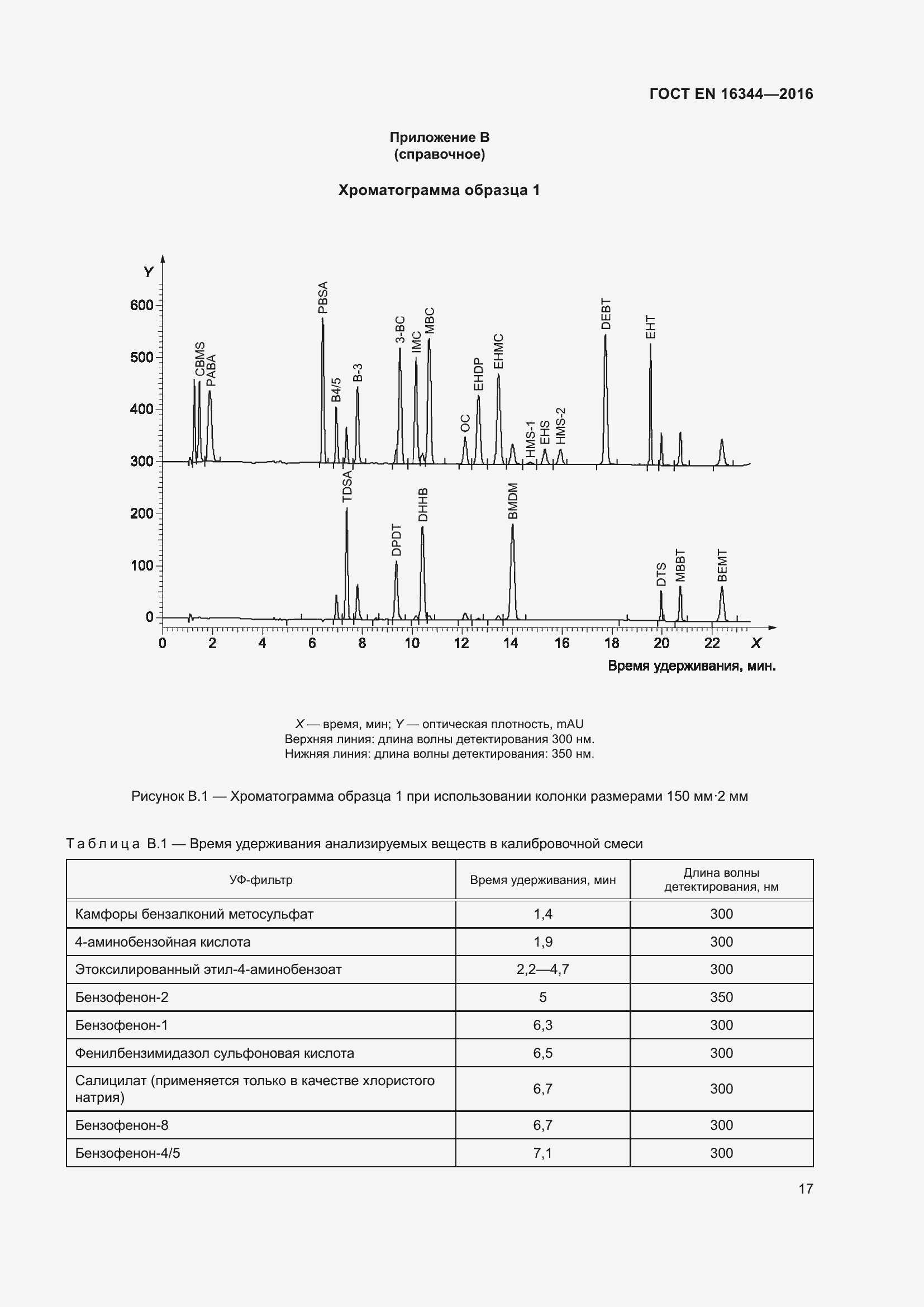 Страница 23 ГОСТ EN 16344-2016