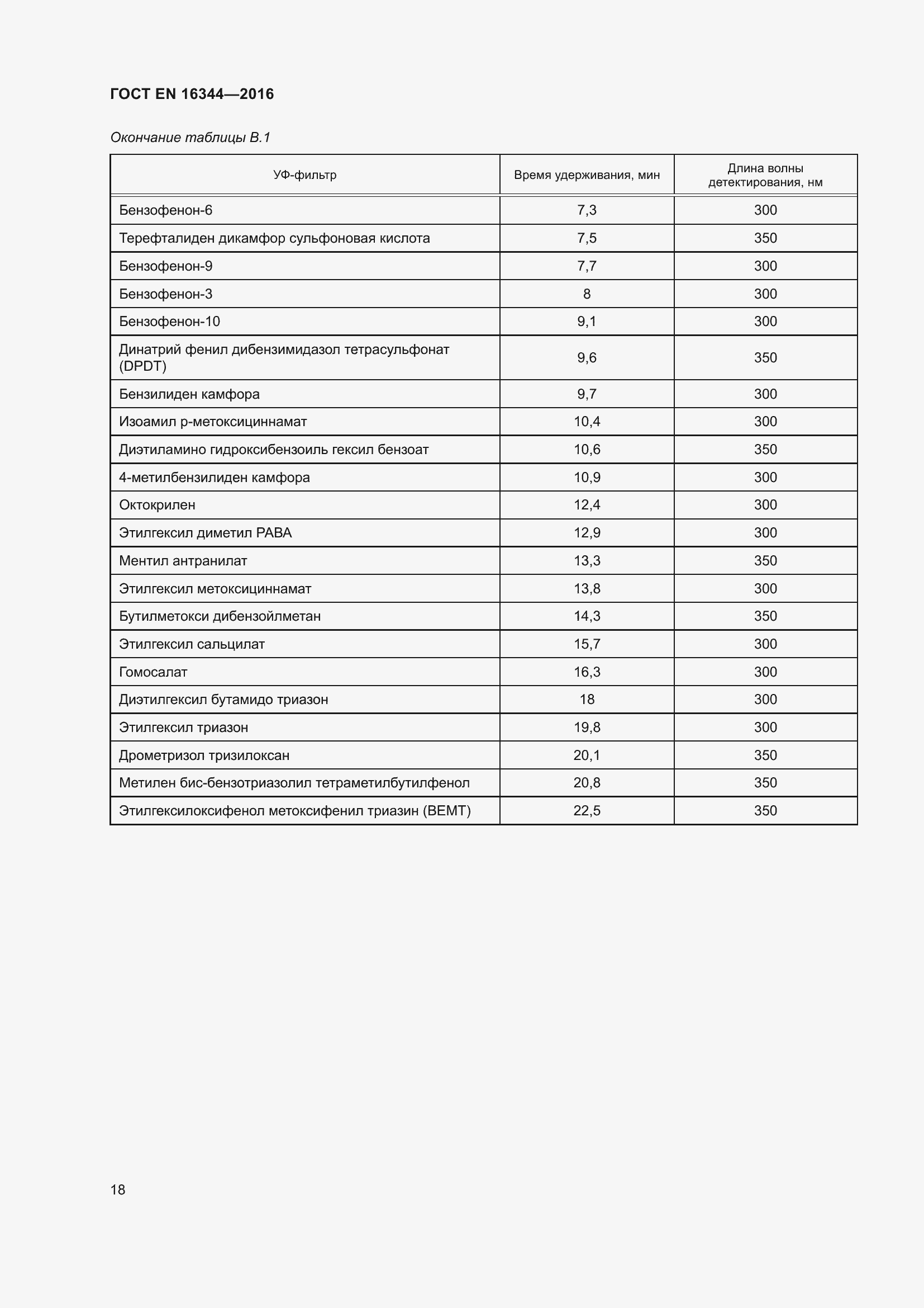 Страница 24 ГОСТ EN 16344-2016