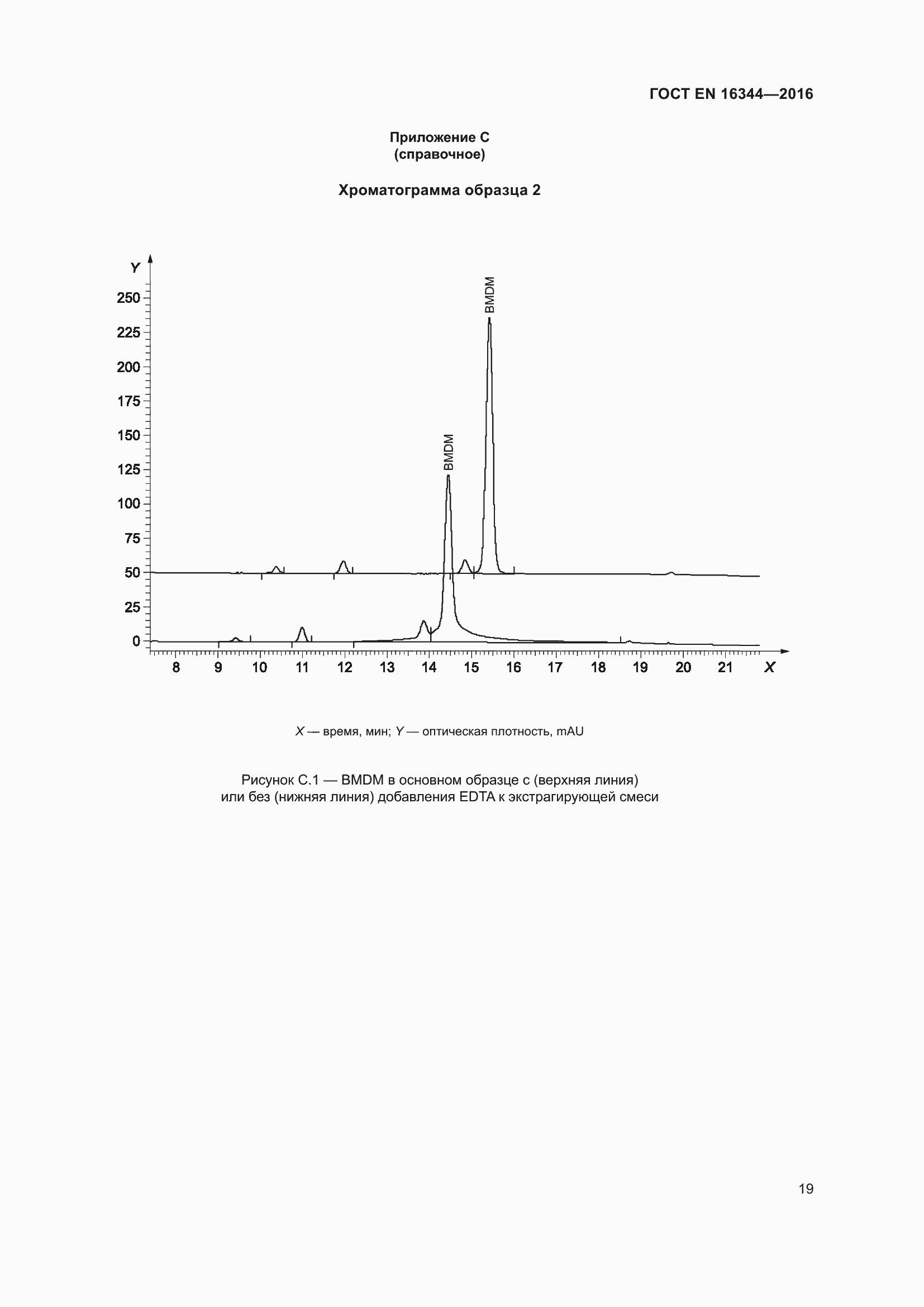 Страница 25 ГОСТ EN 16344-2016