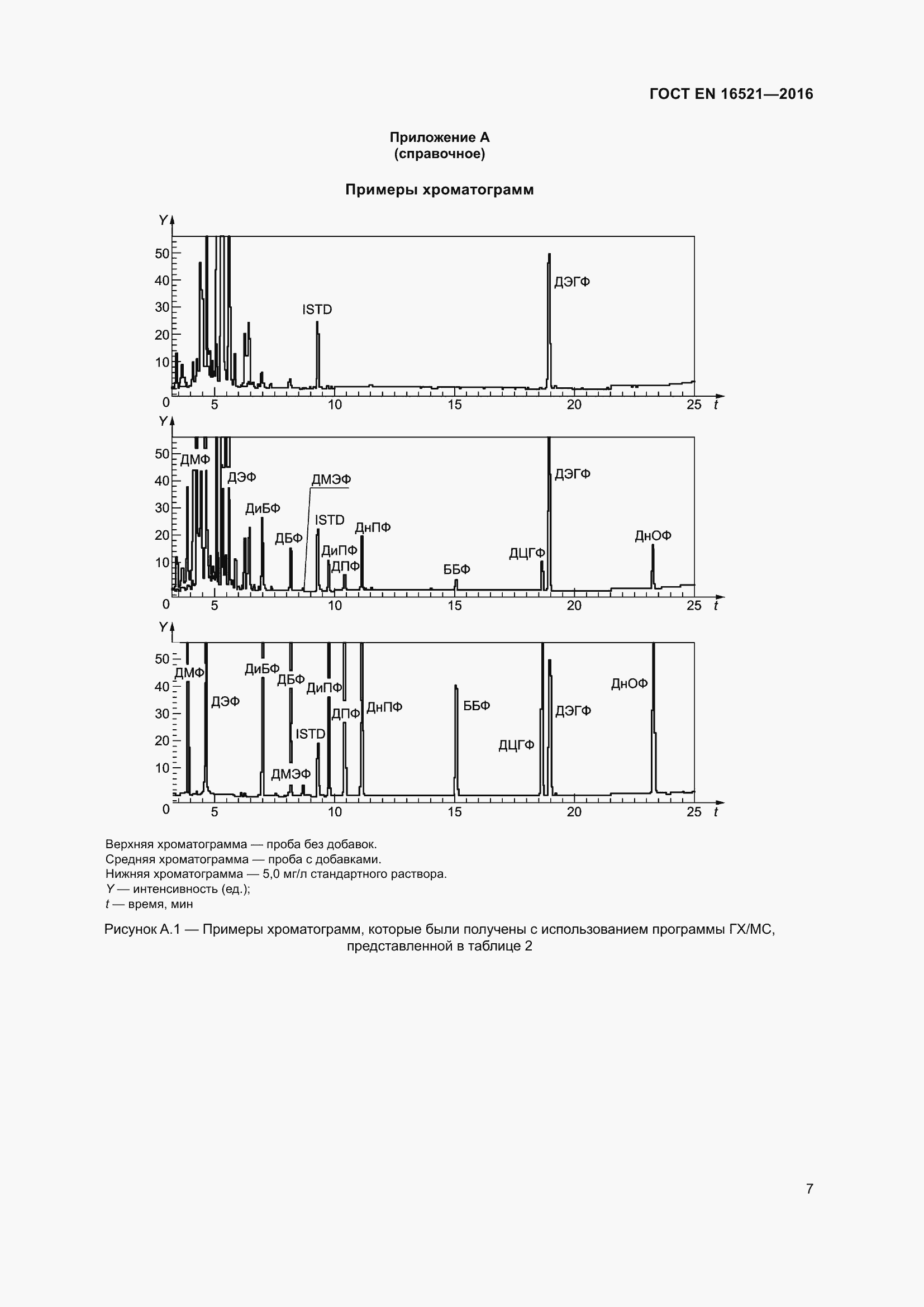 Страница 11 ГОСТ EN 16521-2016