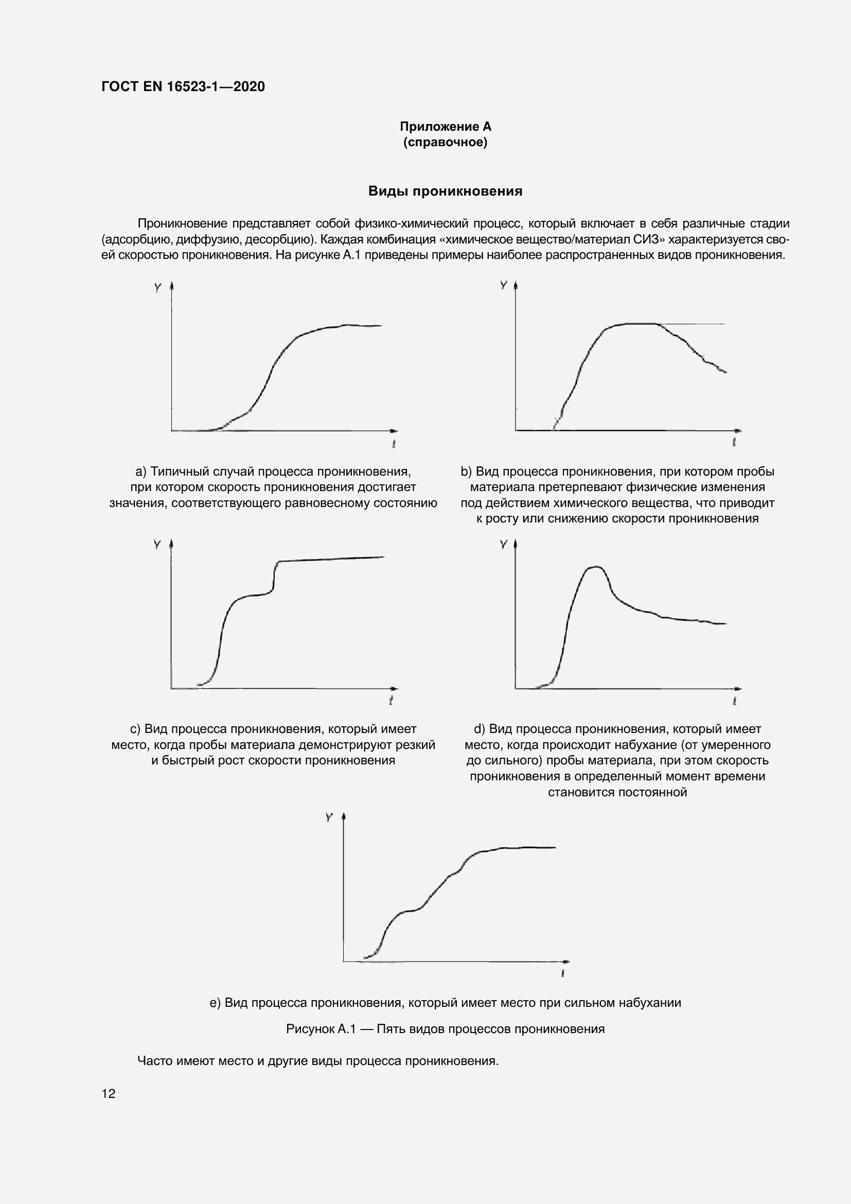 Страница 19 ГОСТ EN 16523-1-2020