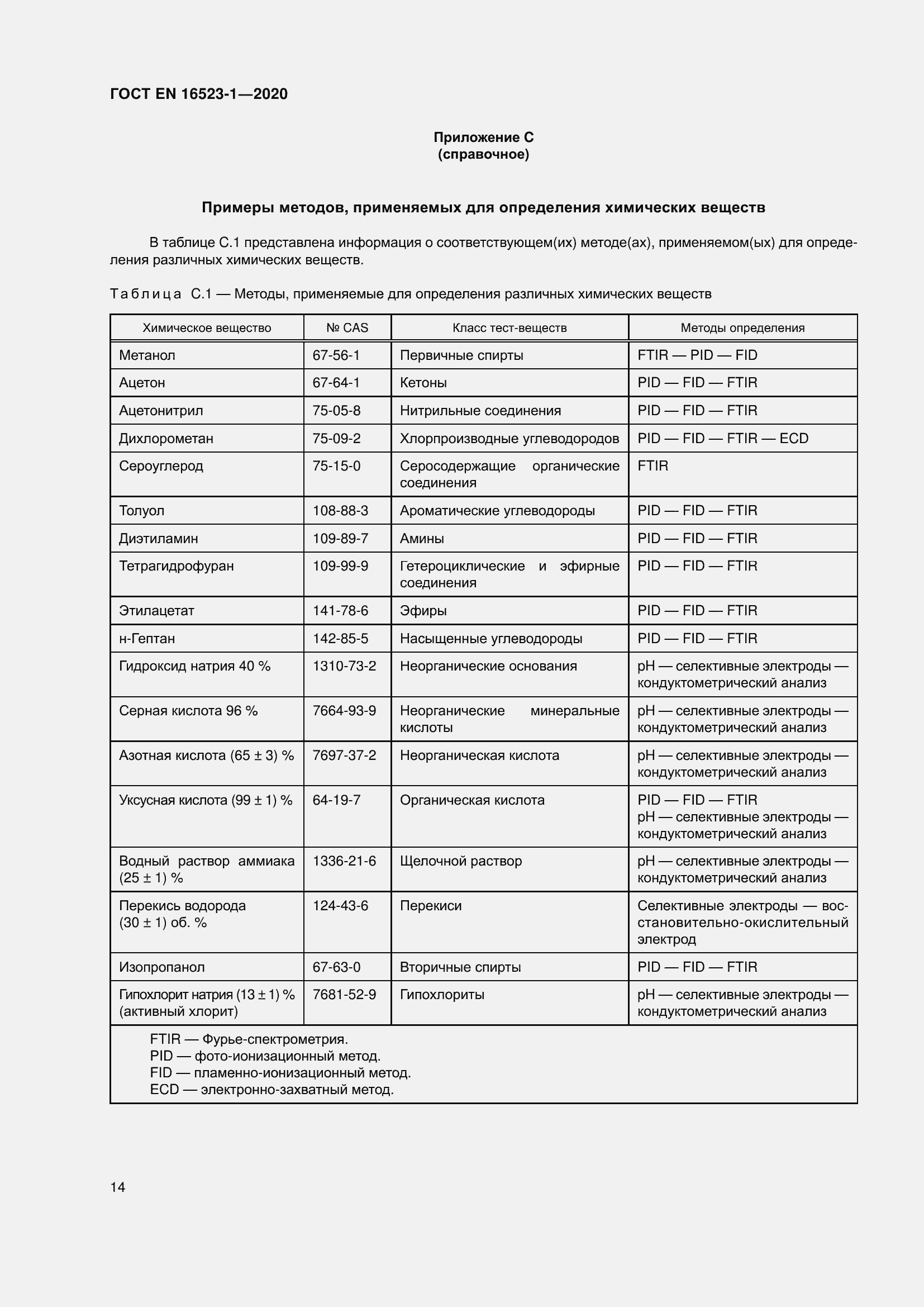 Страница 21 ГОСТ EN 16523-1-2020