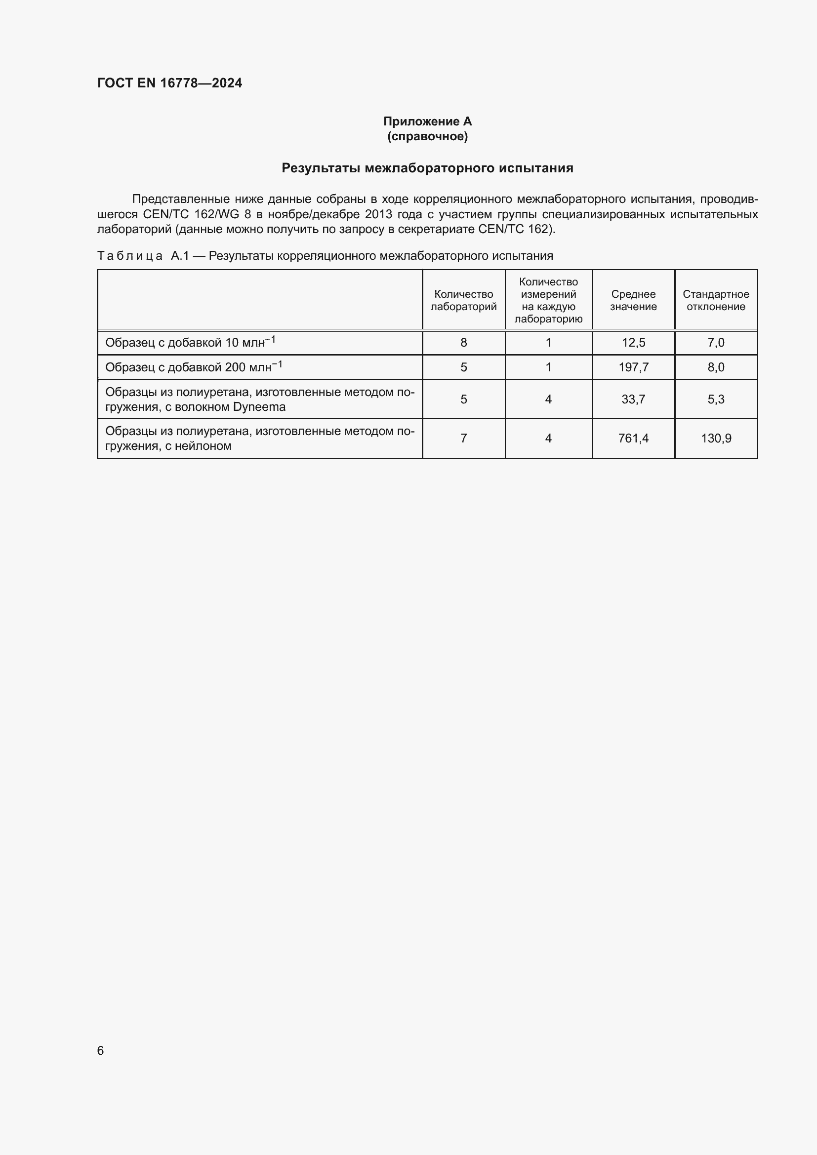 Страница 10 ГОСТ EN 16778-2024