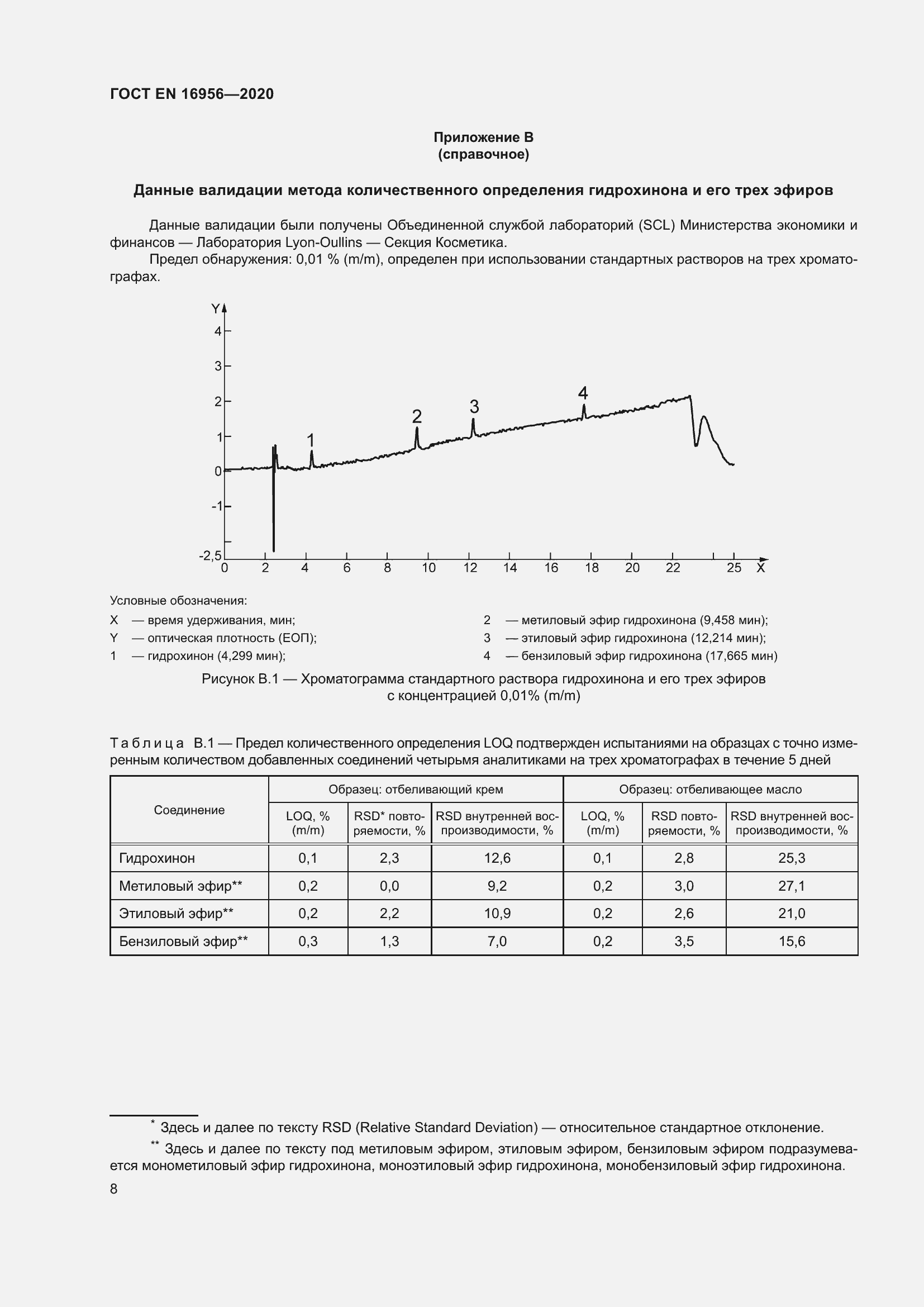 Страница 14 ГОСТ EN 16956-2020