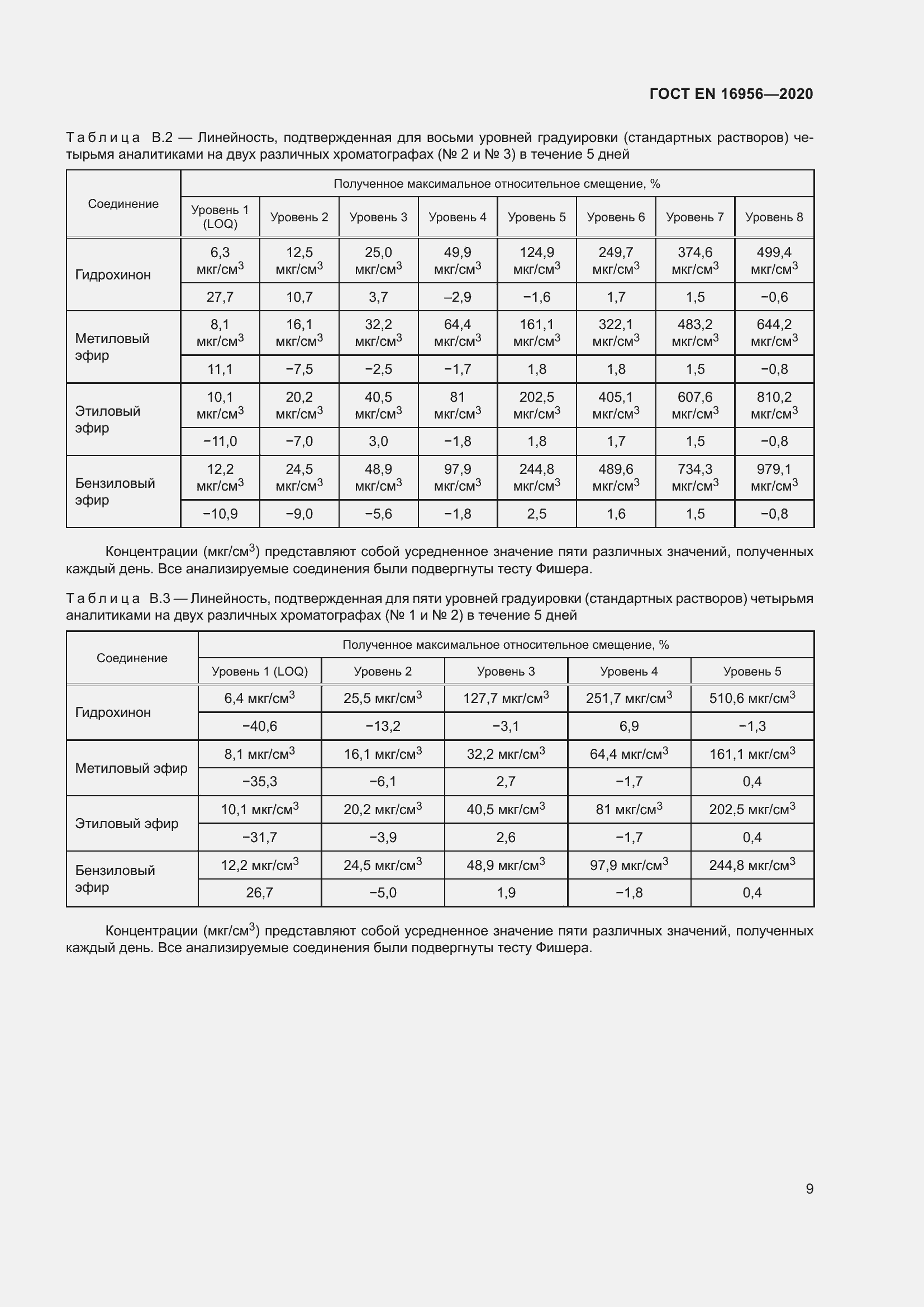 Страница 15 ГОСТ EN 16956-2020