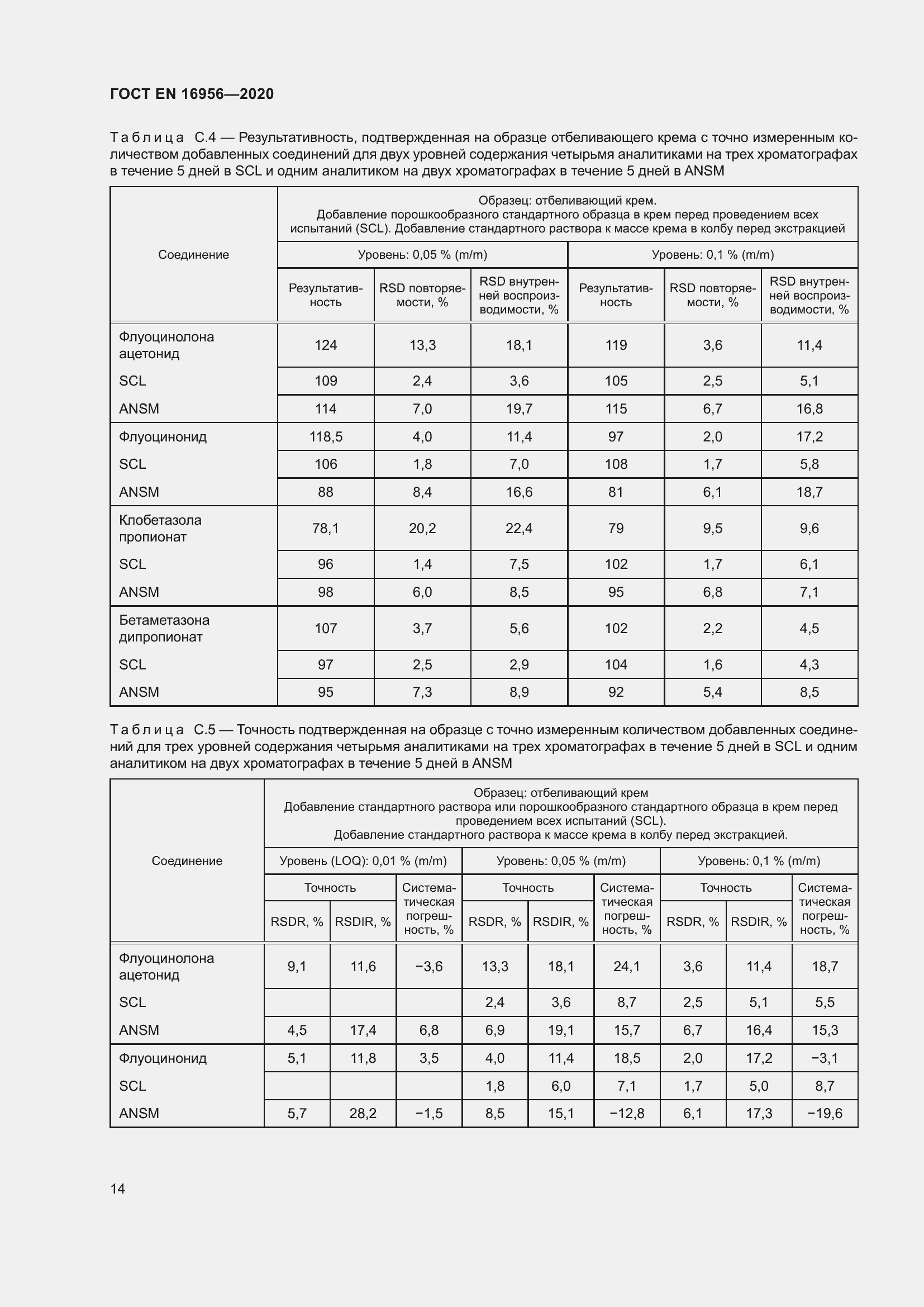 Страница 20 ГОСТ EN 16956-2020