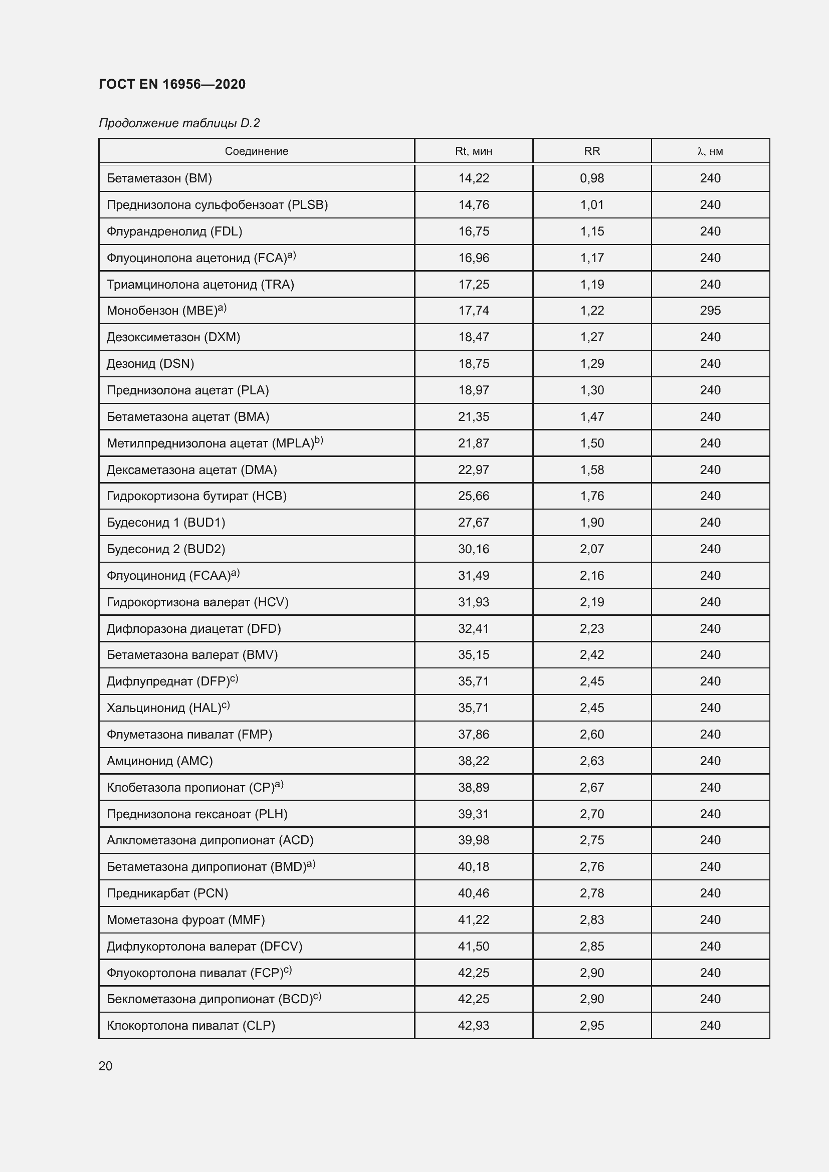 Страница 26 ГОСТ EN 16956-2020