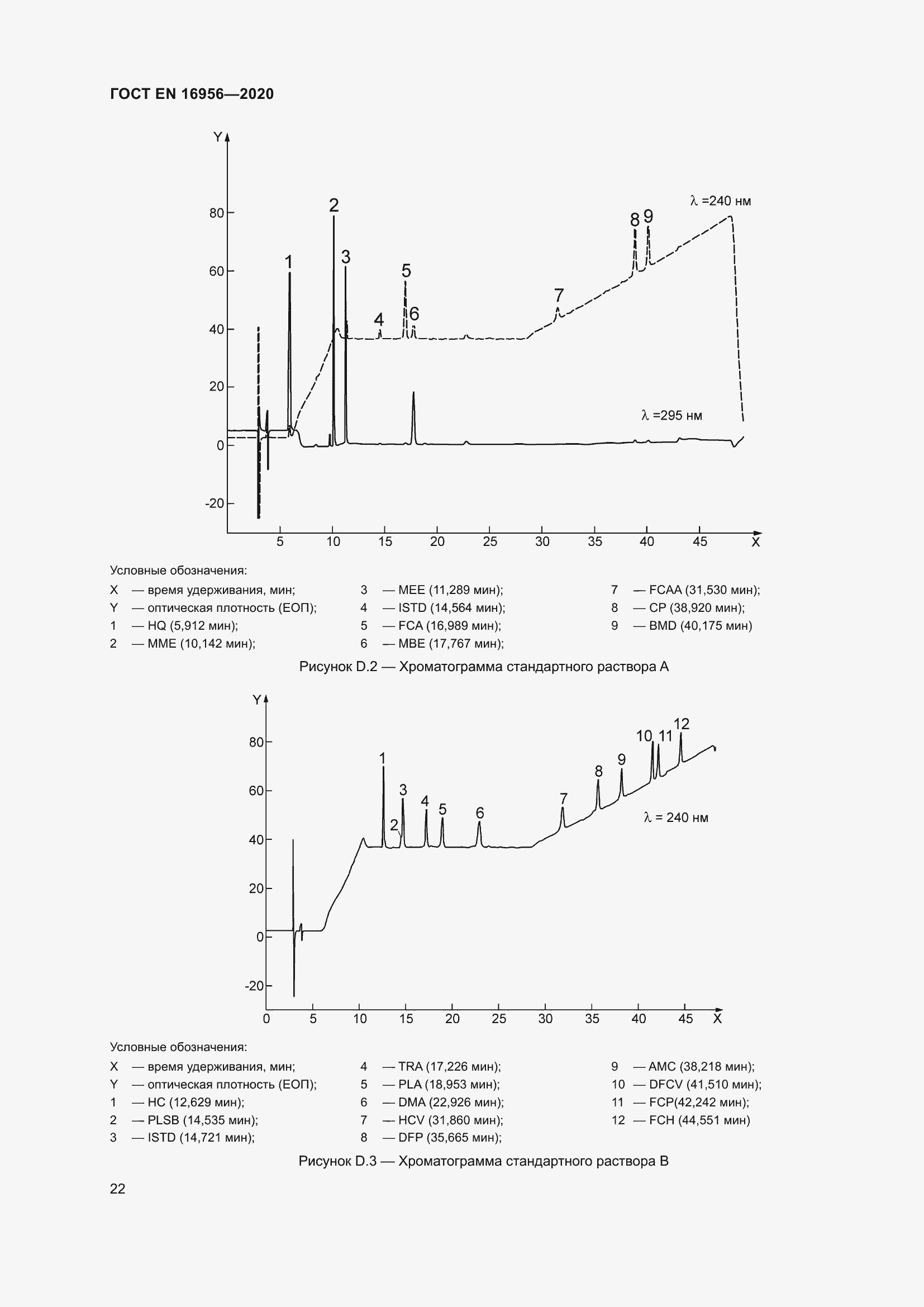 Страница 28 ГОСТ EN 16956-2020