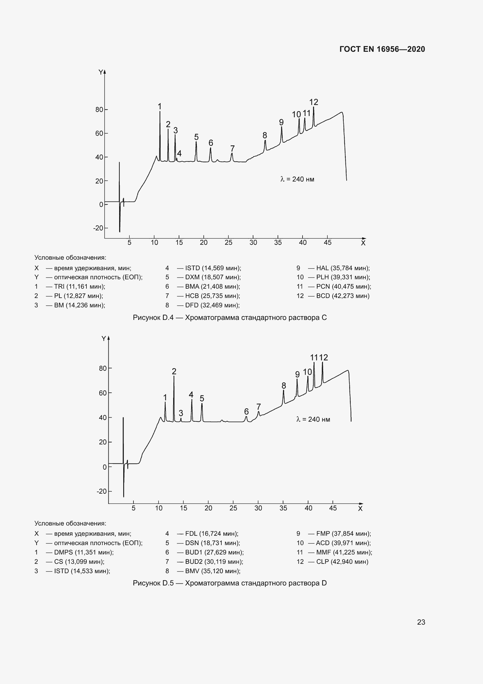 Страница 29 ГОСТ EN 16956-2020