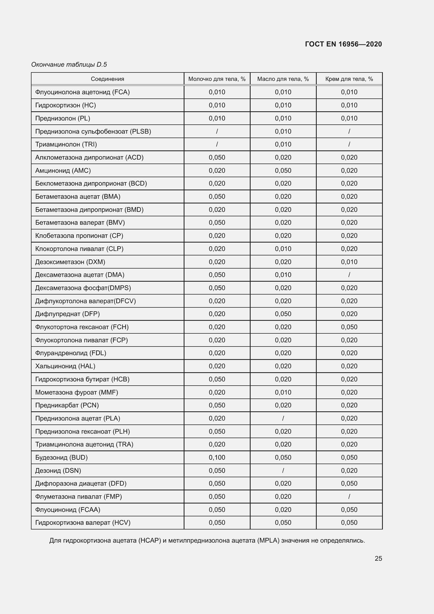 Страница 31 ГОСТ EN 16956-2020