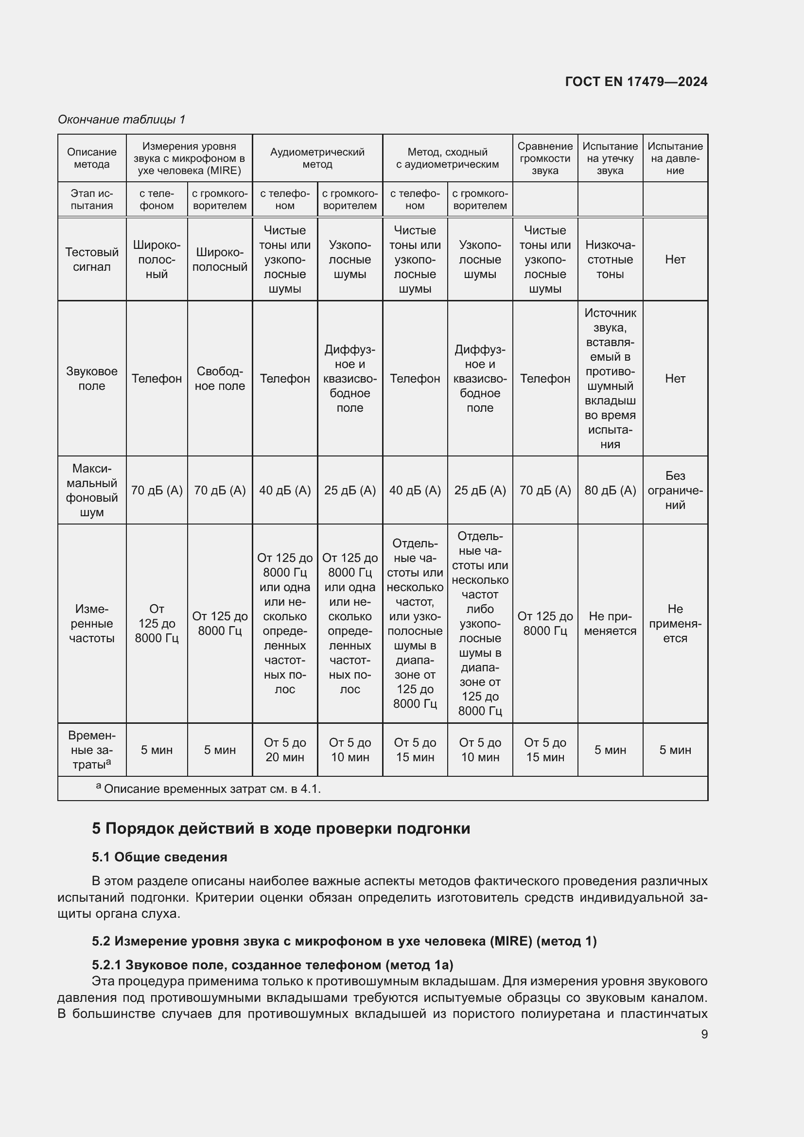 Страница 15 ГОСТ EN 17479-2024