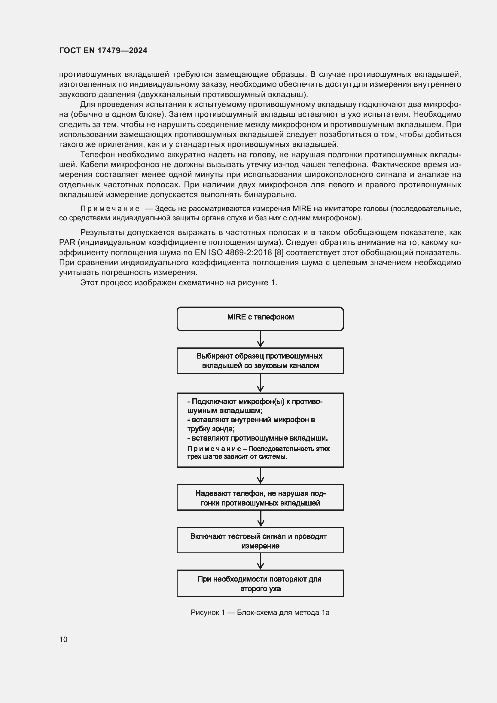 Страница 16 ГОСТ EN 17479-2024