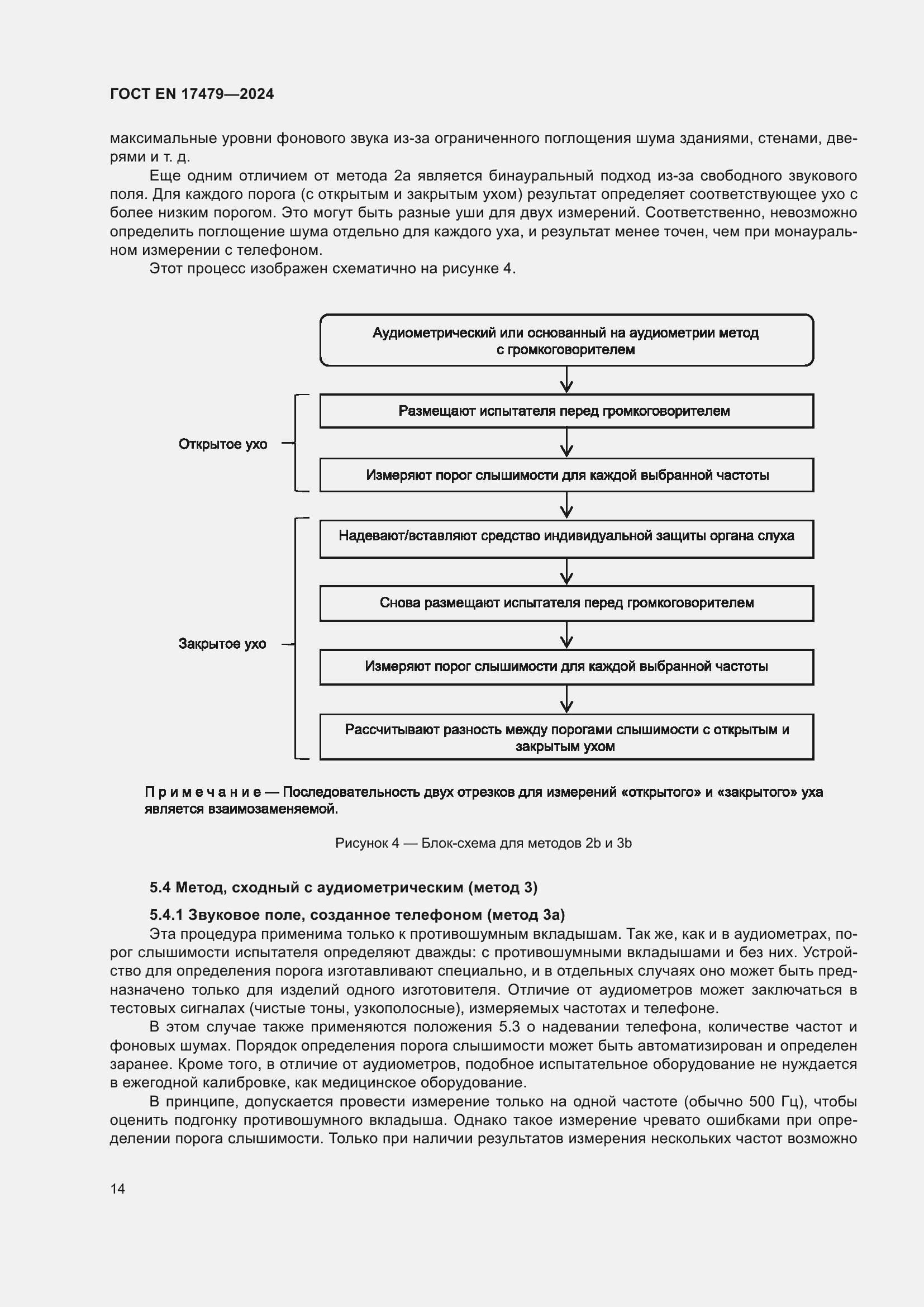 Страница 20 ГОСТ EN 17479-2024