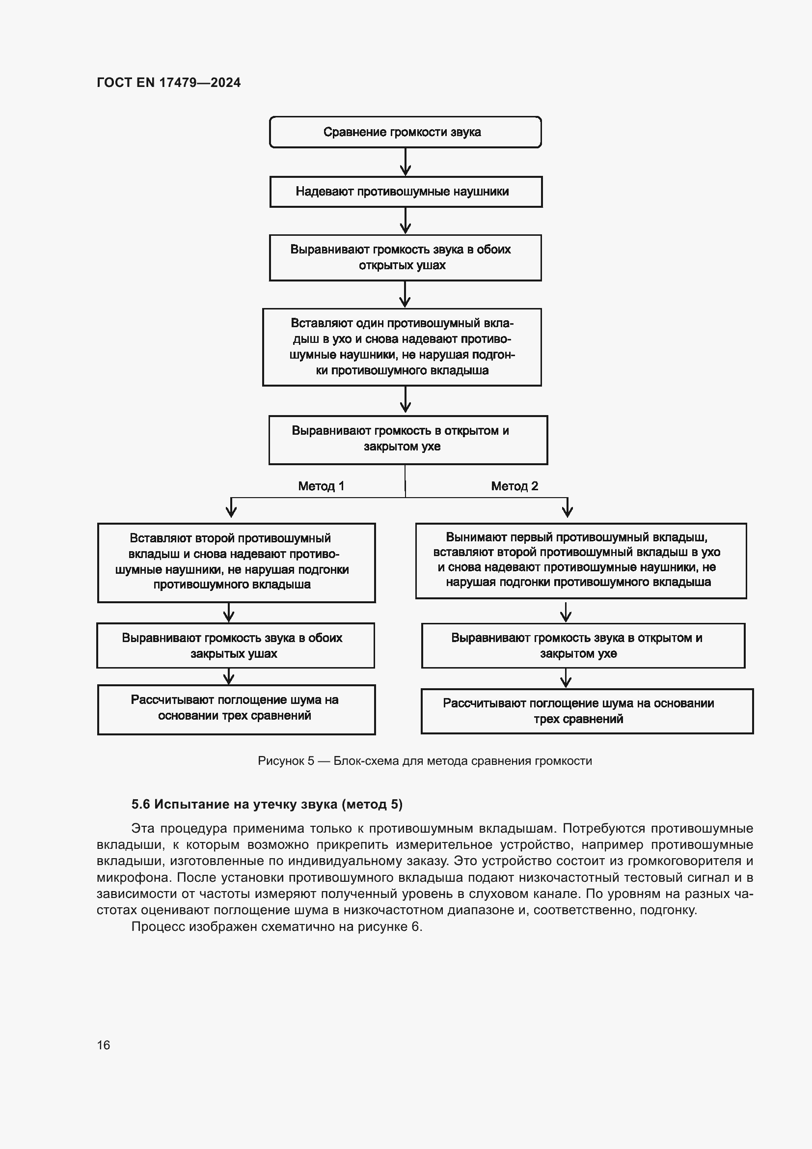 Страница 22 ГОСТ EN 17479-2024