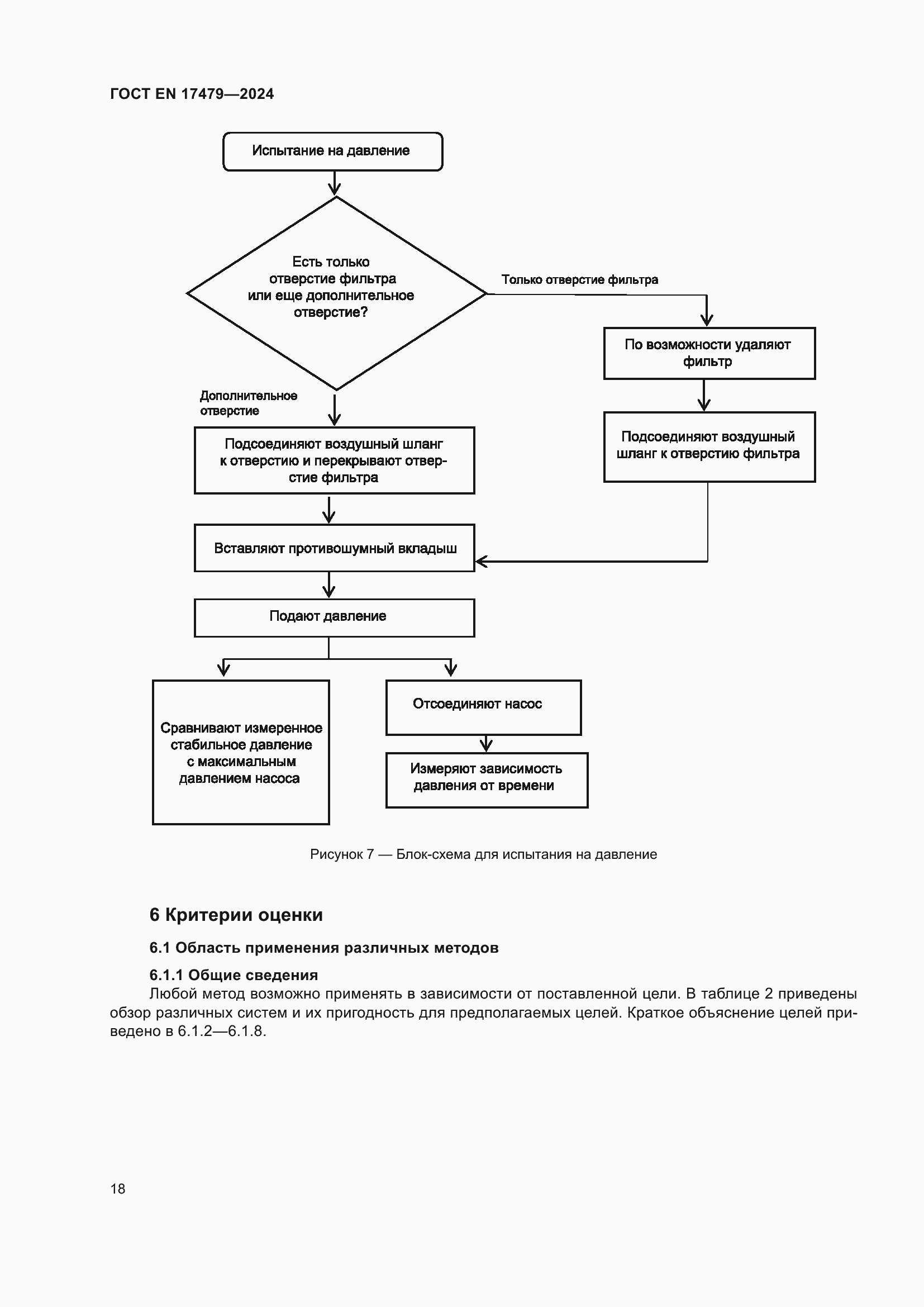 Страница 24 ГОСТ EN 17479-2024