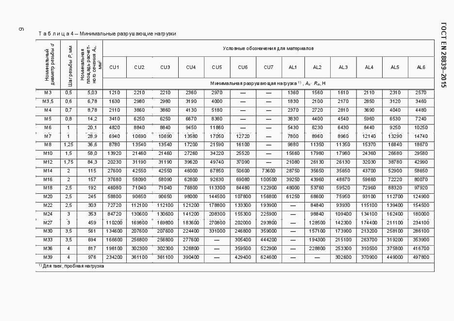 Страница 10 ГОСТ EN 28839-2015