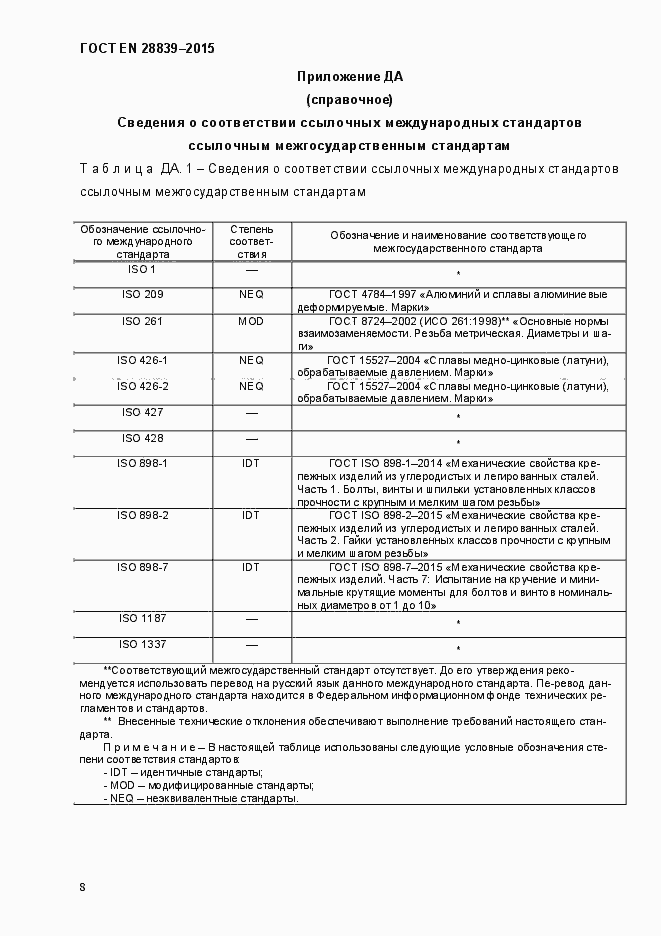 Страница 12 ГОСТ EN 28839-2015