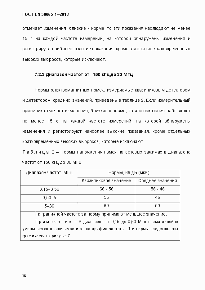 Страница 33 ГОСТ EN 50065-1-2013