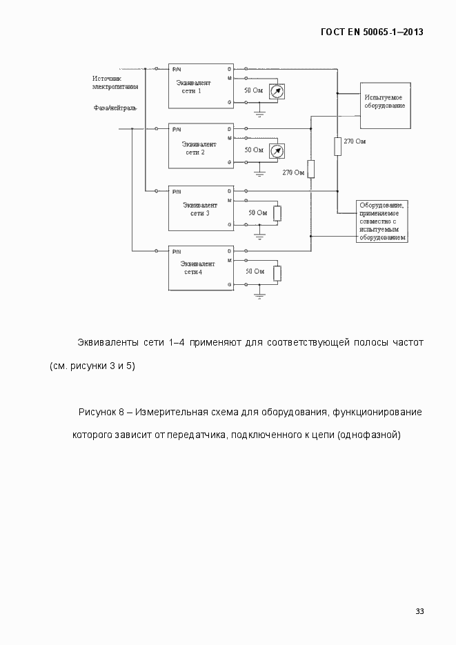 Страница 38 ГОСТ EN 50065-1-2013