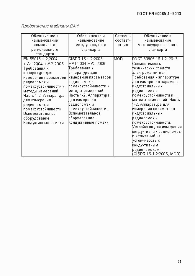Страница 58 ГОСТ EN 50065-1-2013