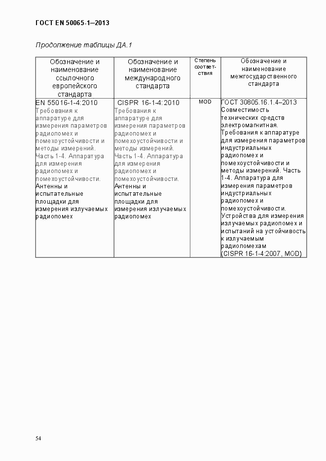 Страница 59 ГОСТ EN 50065-1-2013
