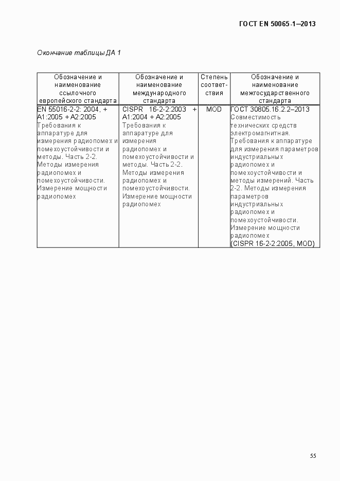 Страница 60 ГОСТ EN 50065-1-2013