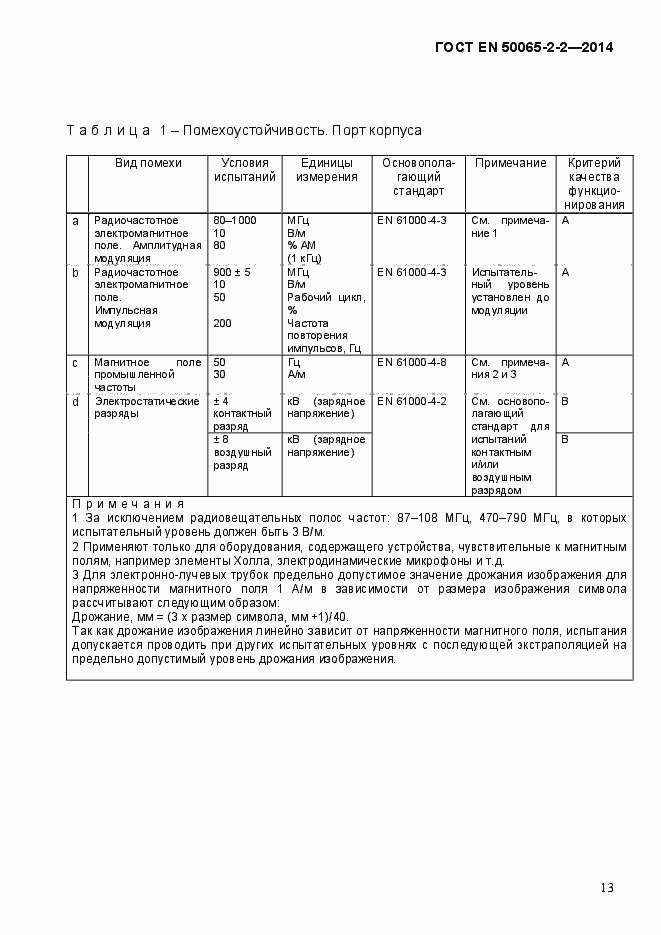 Страница 19 ГОСТ EN 50065-2-2-2014