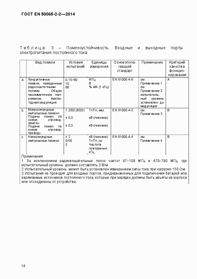 Страница 22 ГОСТ EN 50065-2-2-2014