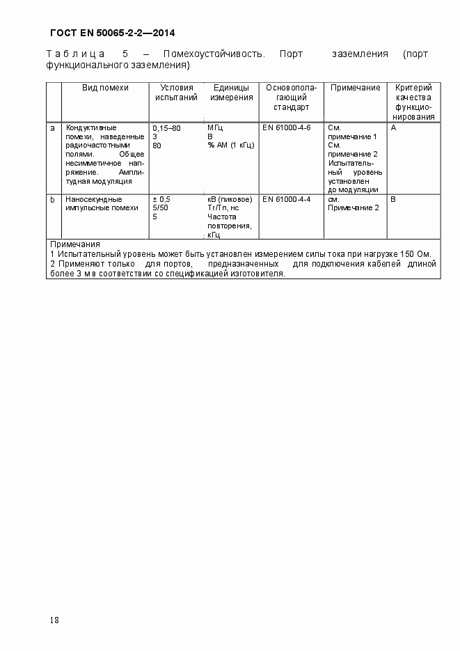 Страница 24 ГОСТ EN 50065-2-2-2014