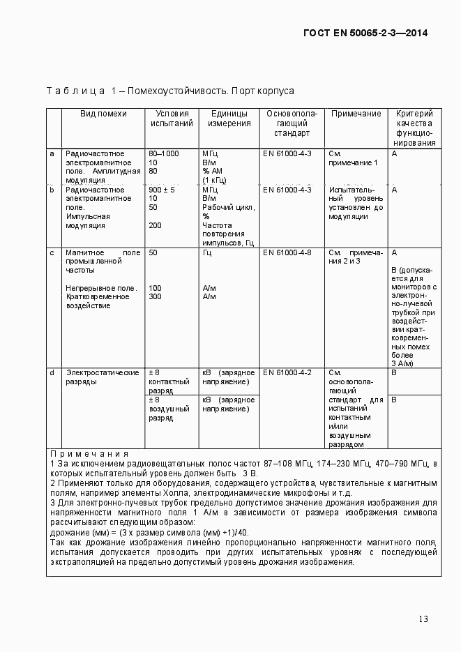 Страница 19 ГОСТ EN 50065-2-3-2014