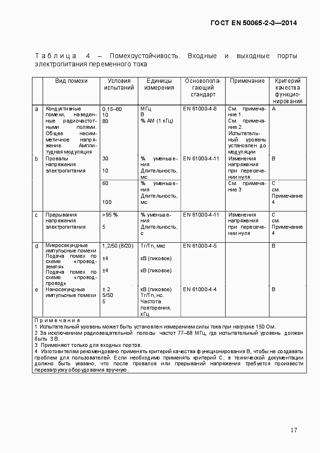 Страница 23 ГОСТ EN 50065-2-3-2014